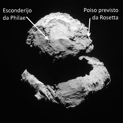 Os locais finais das sondas no cometa