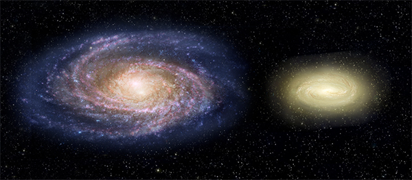 MACS2129-1 em comparação com a Via Láctea.