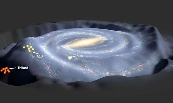 Interação de maré de galáxia anã com a Via Láctea.