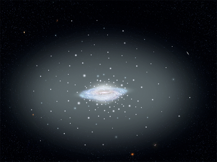 Enxames globulares em torno da Via Láctea