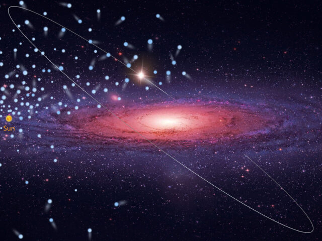 Astrónomos chineses descobrem 591 estrelas de alta velocidade com a ajuda do LAMOST e do Gaia Astrónomos chineses descobrem 591 estrelas de alta velocidade com a ajuda do LAMOST e do Gaia
