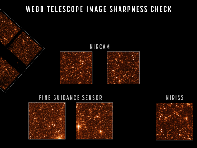Alinhamento do Telescópio James Webb chega ao fim