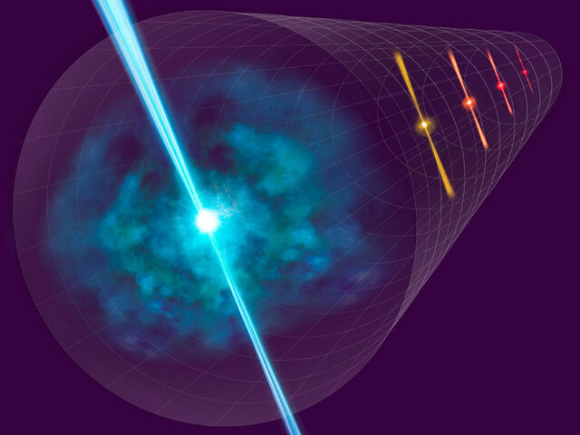 Explosões ajudam-nos a medir distâncias no Universo