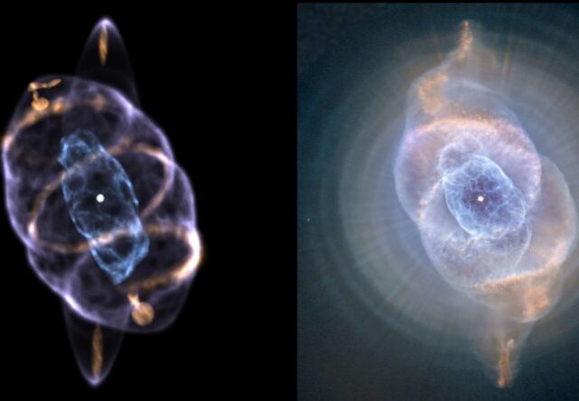 Nebulosa do Olho de Gato vista em 3D