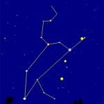 Rumores vindos de cima