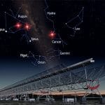 Explosões rápidas de rádio vêm realmente do espaço exterior Destaques