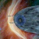 A Voyager 2 pode estar a aproximar-se do espaço interstelar Destaques