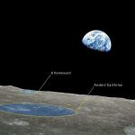 10 Outubro 2018 Destaques