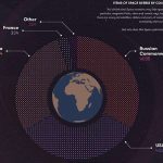 1 Dezembro 2018 Destaques