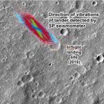 8 Dezembro 2018 Destaques