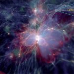 Foi revelado o nascimento de buracos negros massivos no Universo primitivo Destaques