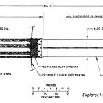 31 Janeiro 2019 Destaques