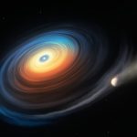 Duo dinâmico Destaques