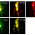 Um “ouvir” mais atento do Universo Destaques