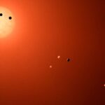 Novo método de aprendizagem automática valida 301 exoplanetas Destaques