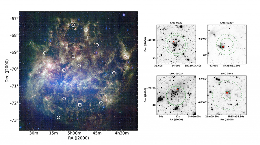 Grande Nuvem de Magalhães - Enxames de estrelas com estrelas de várias gerações.
