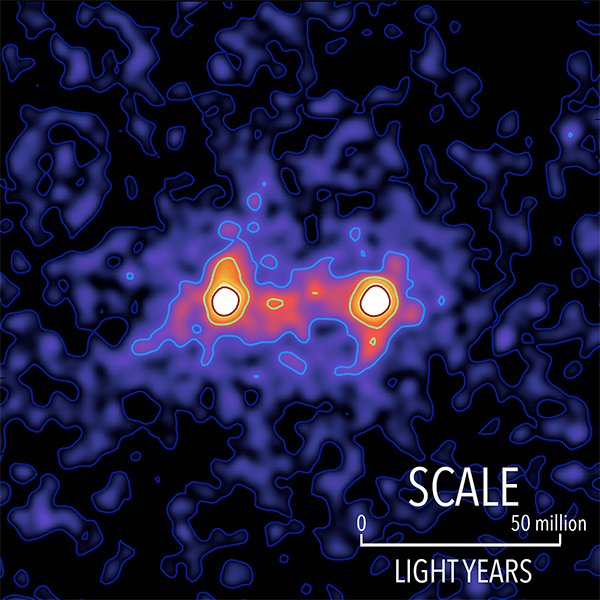 Filamentos de matéria escura definem ponte entre galáxias.