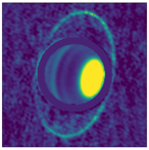 Emissão térmica dos anéis de Urano