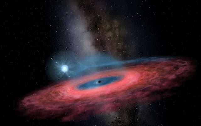 Astrónomos descobrem buraco negro estelar gigante que desafia os modelos atuais Disco de acreção - buraco negro.