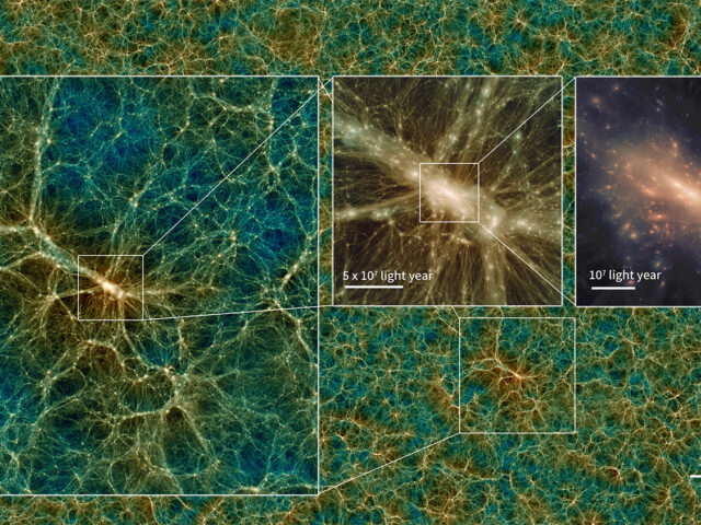 Todos a bordo desta máquina do tempo para explorar o Universo! Todos a bordo desta máquina do tempo para explorar o Universo!